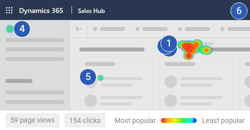 Heat maps