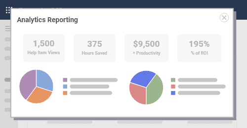 Analyze your ROI