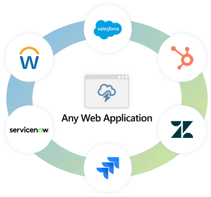 Web apps supported Web apps supported