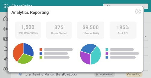 Measure SharePoint ROI