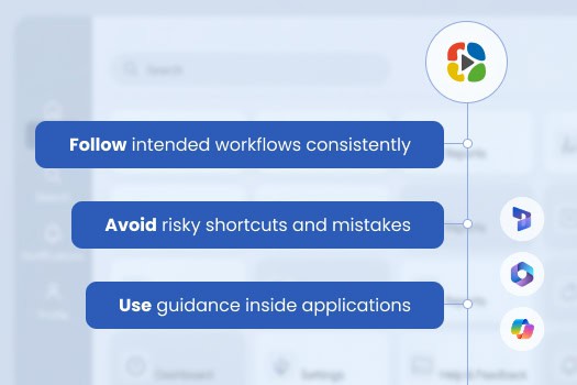 VisualSP for Business App Owners
