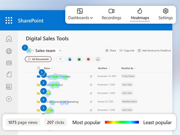 Clarity Connect 365 gives you adoption analytics