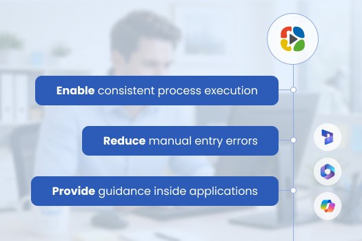 VisualSP for Finance Leaders